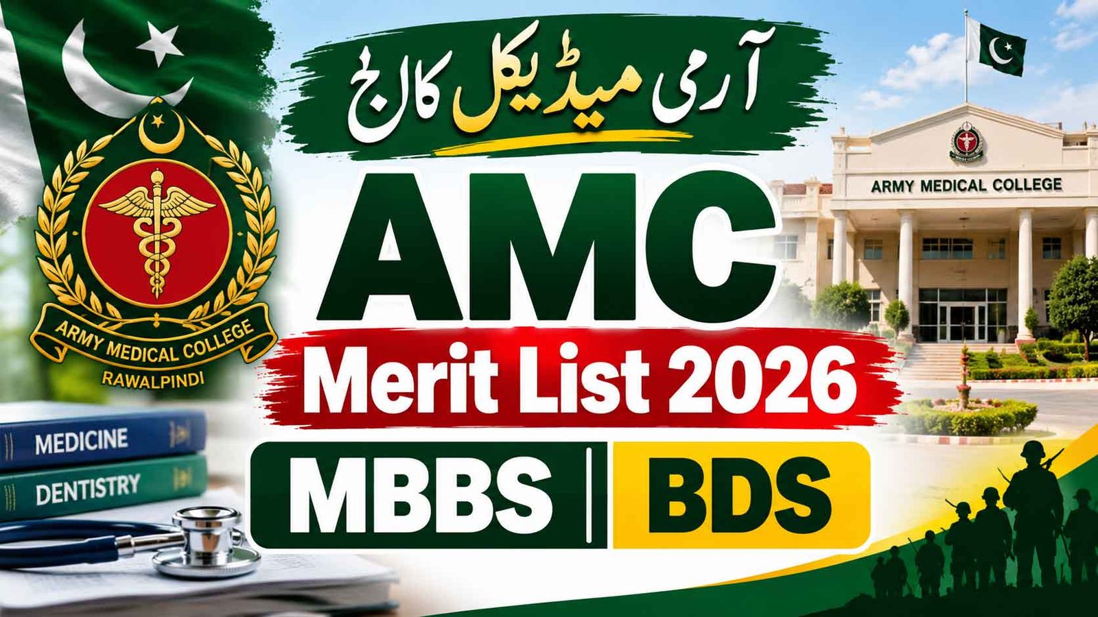 AMC Merit List 2026
